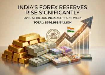 India Forex Reserves May 2026