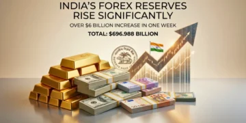India Forex Reserves May 2026