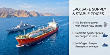 LPG Tanker MV Sunshine